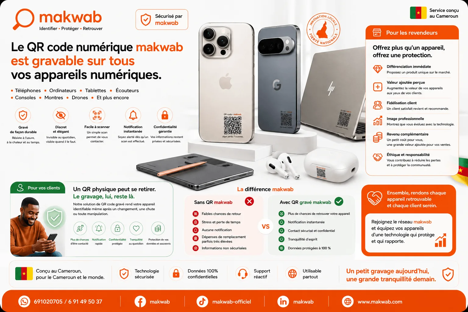 QR makwab 5