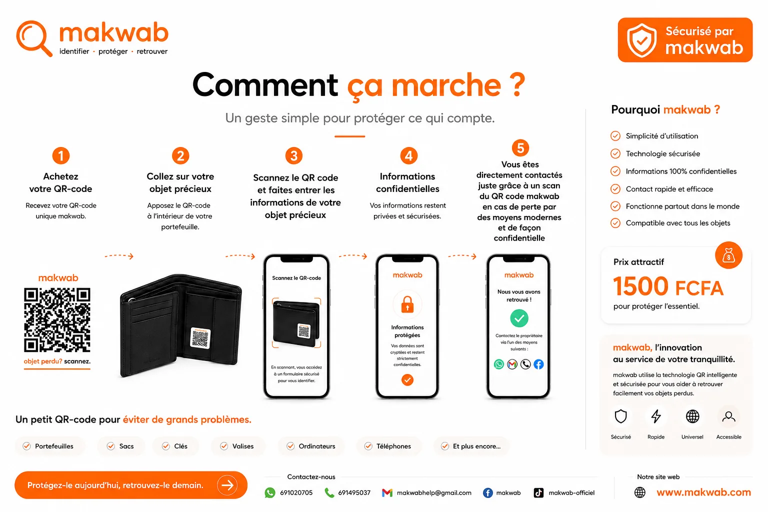 QR makwab 5